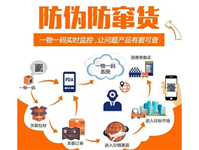 二維碼防竄貨系統(tǒng)可以給企業(yè)帶來什么優(yōu)勢(shì)？